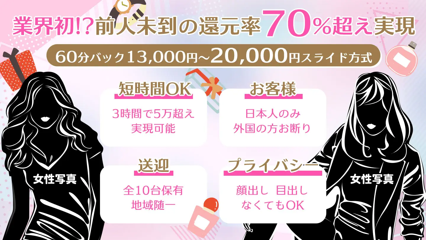 業界初？前人未到の還元率70％超え実現！60分バック13,000円～20,000円スライド方式。短時間OK：3時間で5万超え実現可能！お客様：日本人のみ、外国の方お断り。送迎：全10台保有、地域随一！プライバシー：顔出し・目出しなくてもOK！