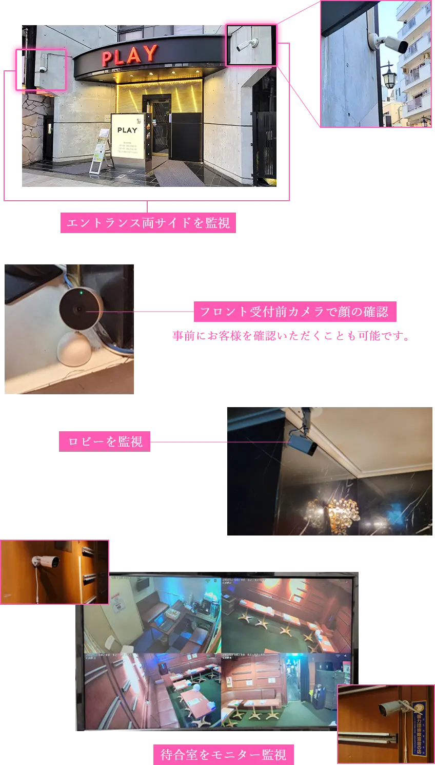 京浜東北線のココ！東京浅草・吉原遊郭：吉原ソープ街から約30分。北の玄関口・大宮駅：新幹線で東北地方、北陸地方へ。大宮ソープ街から約20分。