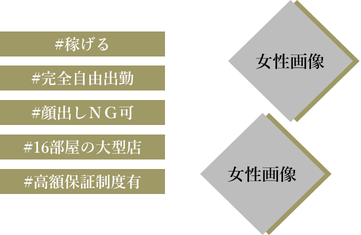 稼げる、完全自由出勤、顔出しNG可、16部屋の大型店、高額保証制度有